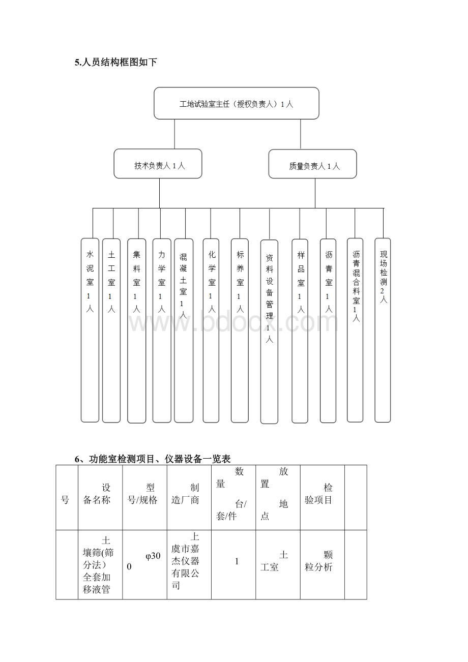 实验室规划方案综合.docx_第3页