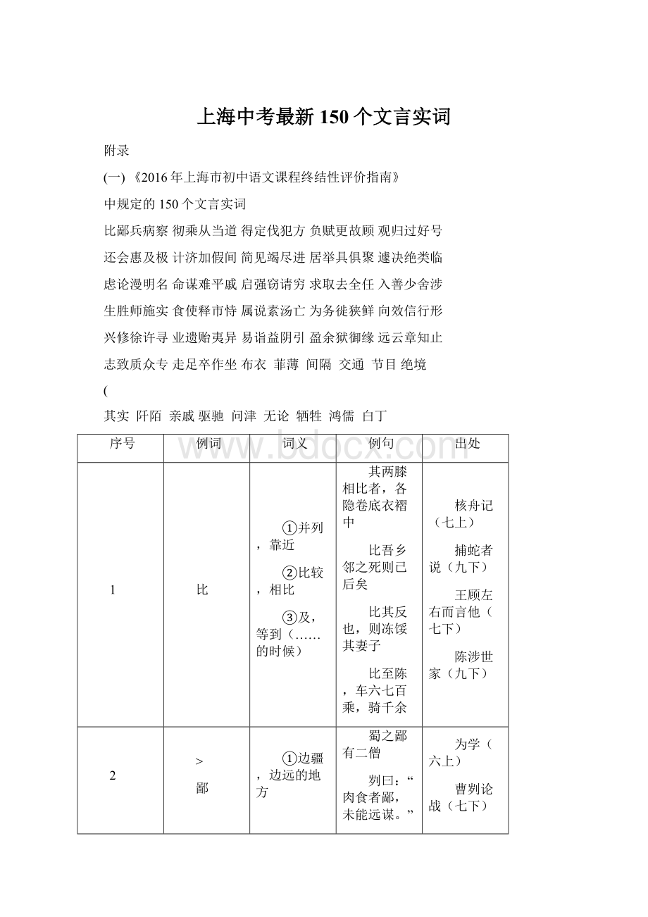 上海中考最新150个文言实词Word下载.docx