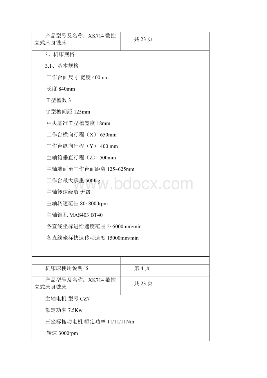 XK714型数控立式床身铣床说明书FANUC0IMATE.docx_第3页