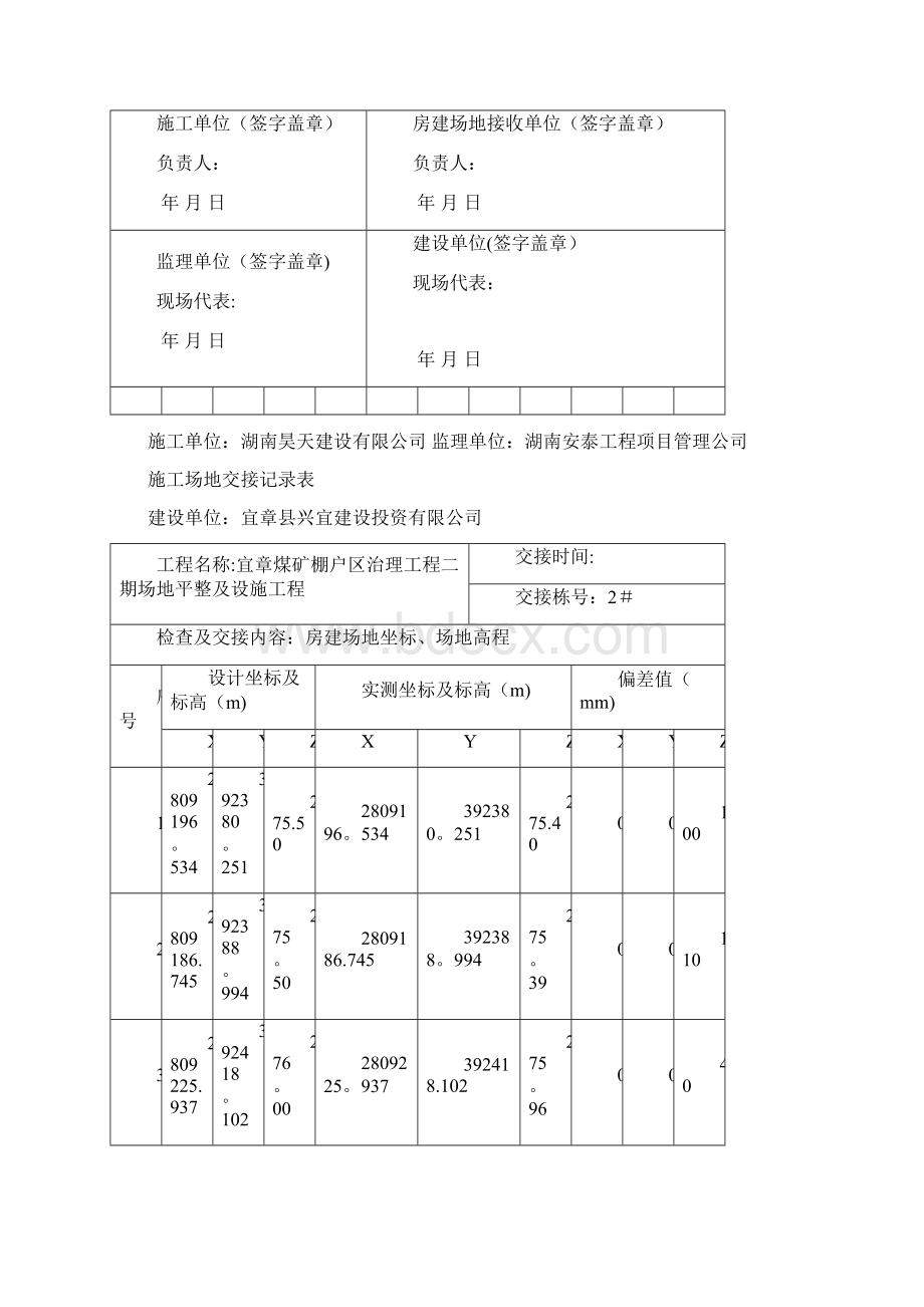 土石方施工场地交接记录表范本模板.docx_第2页