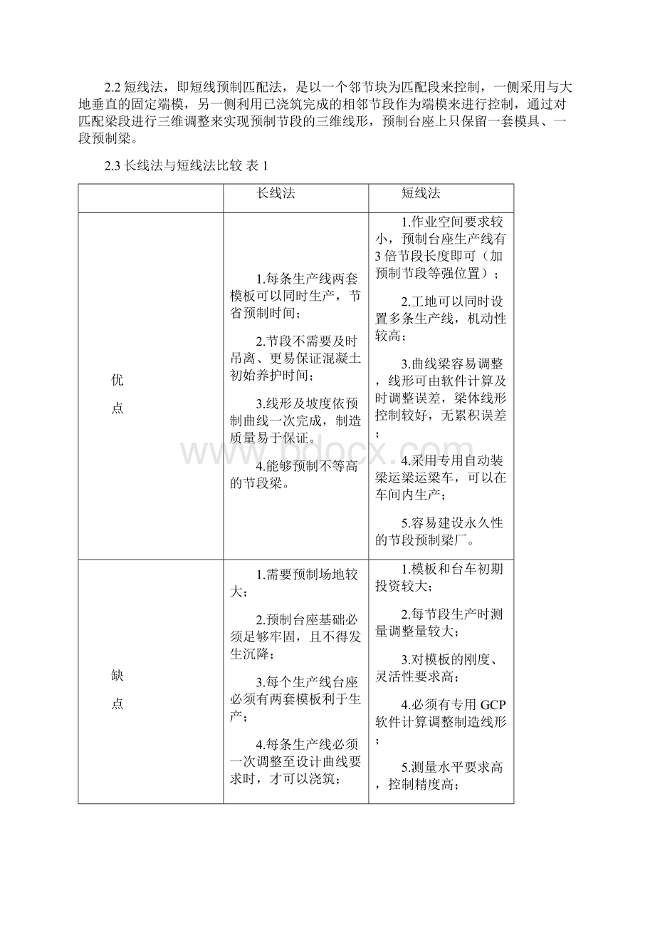 最新短线法节段预制施工讲义铁五院.docx_第3页