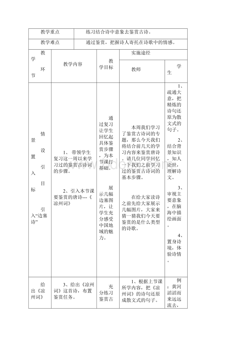 唐诗鉴赏专题教学设计Word格式文档下载.docx_第2页