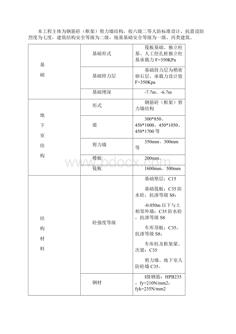 钢筋工程专项安全施工方案Word格式文档下载.docx_第3页