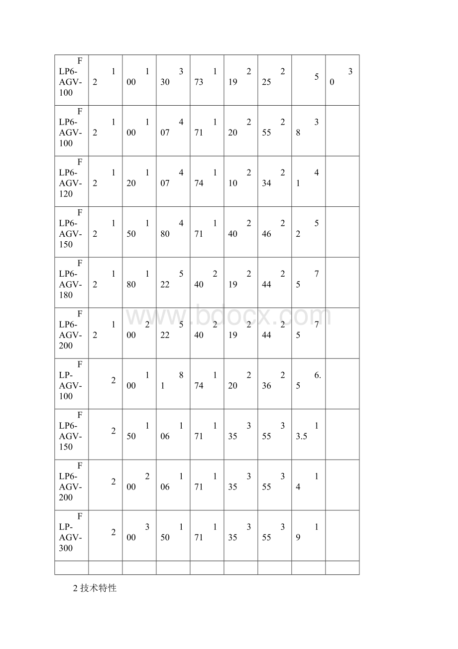 AGV专用电池维护使用说明书1.docx_第3页