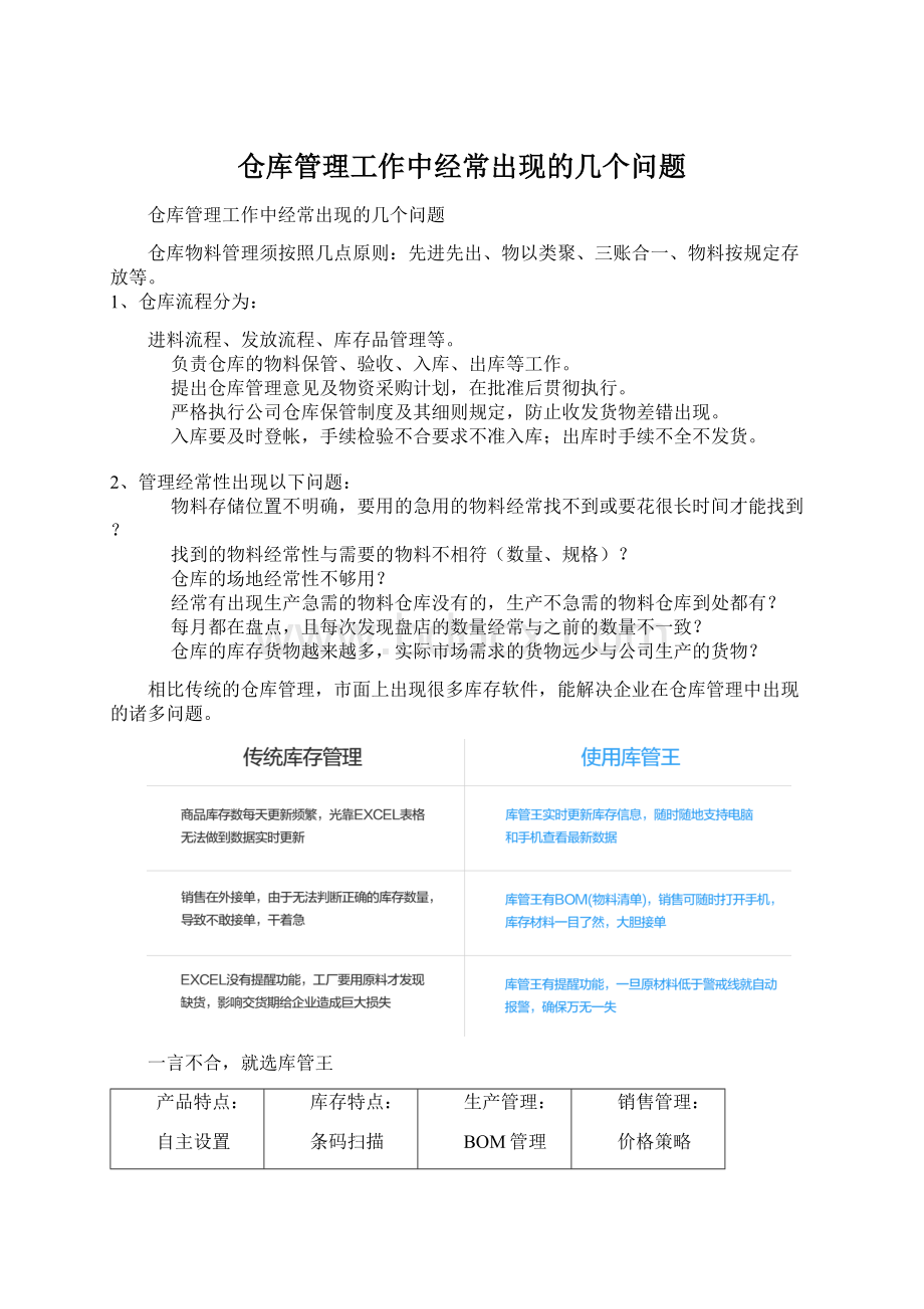 仓库管理工作中经常出现的几个问题Word下载.docx