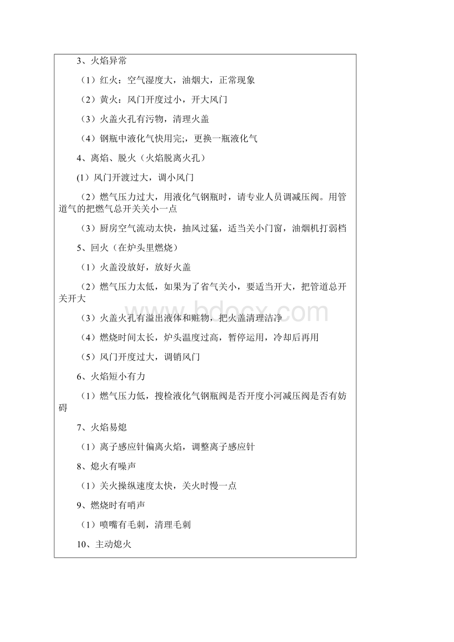 家用燃气灶构造图解及常见故障处理方法.docx_第2页