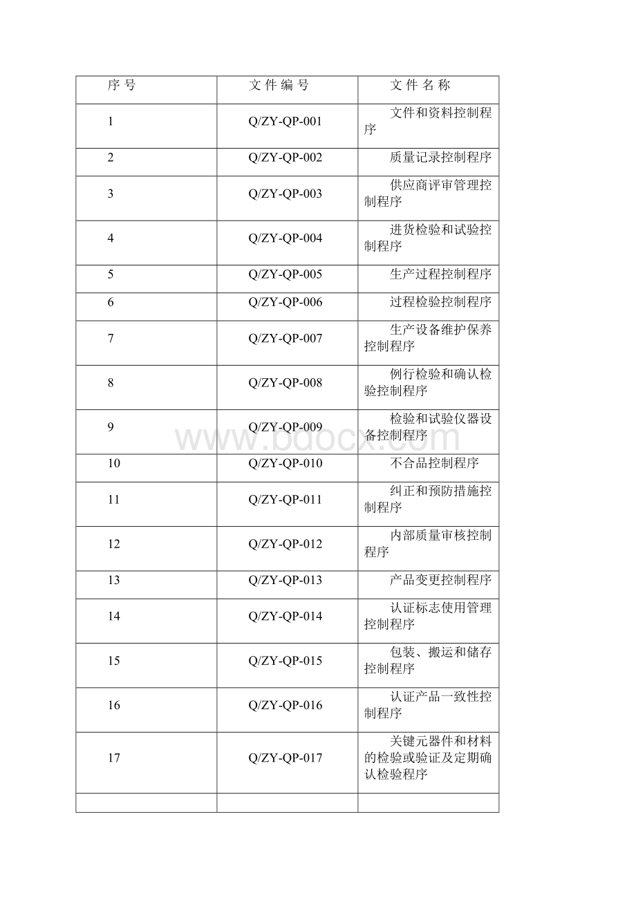 CCC程序文件.docx_第2页