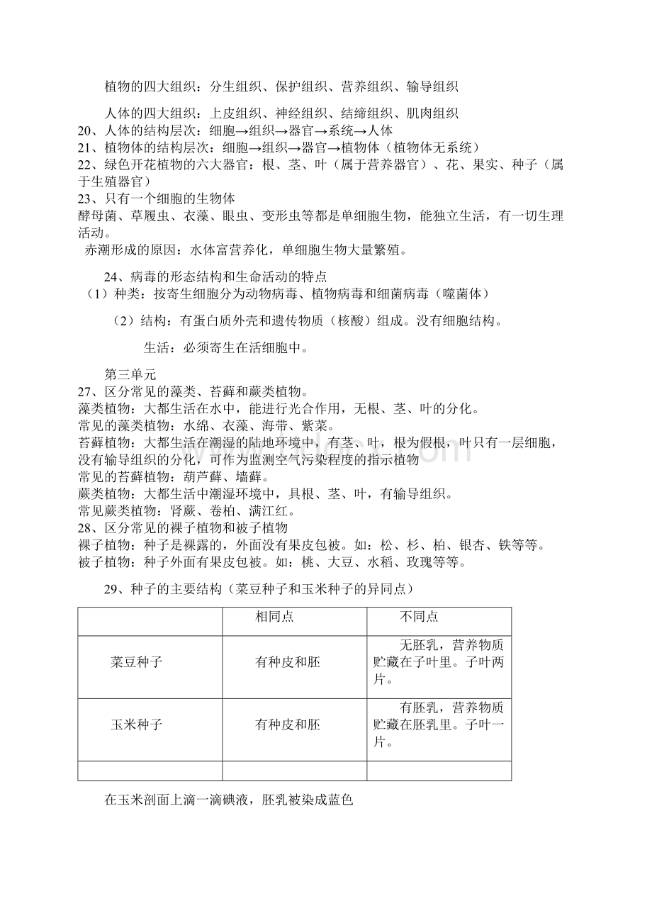 初中生物知识点总结文档格式.docx_第3页