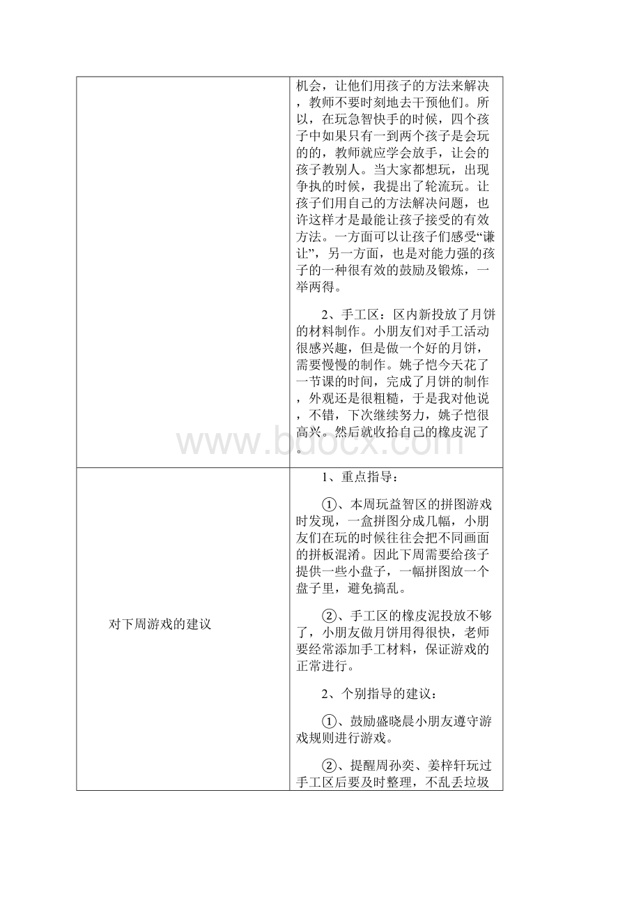 大班区域游戏观察记录篇.docx_第2页