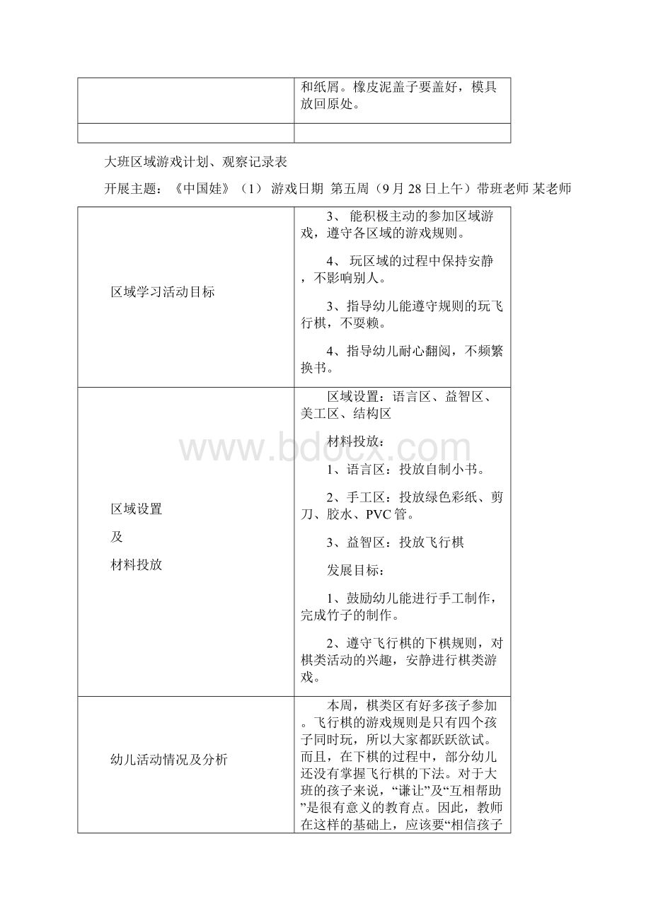 大班区域游戏观察记录篇.docx_第3页