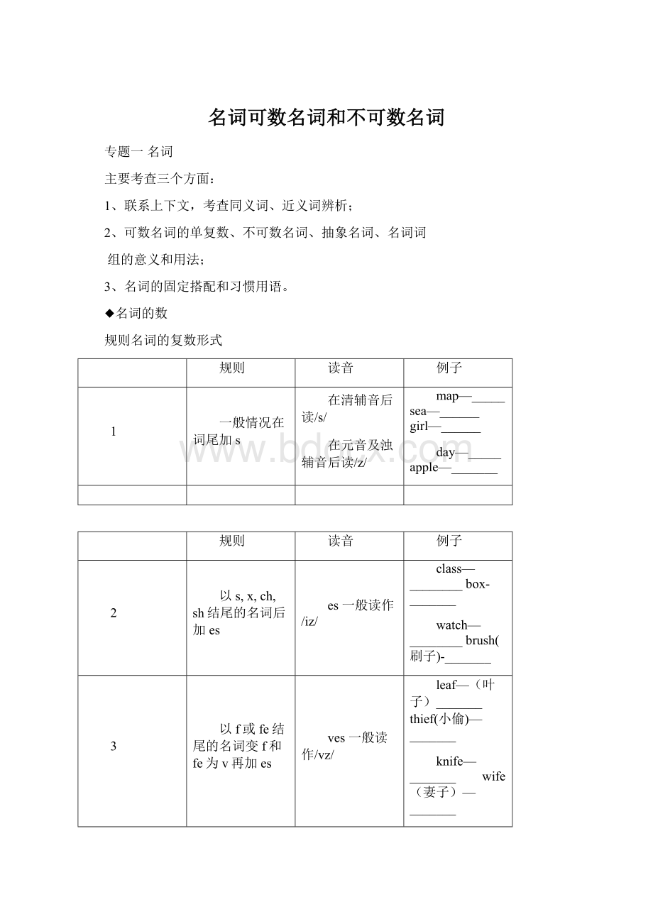 名词可数名词和不可数名词Word格式.docx