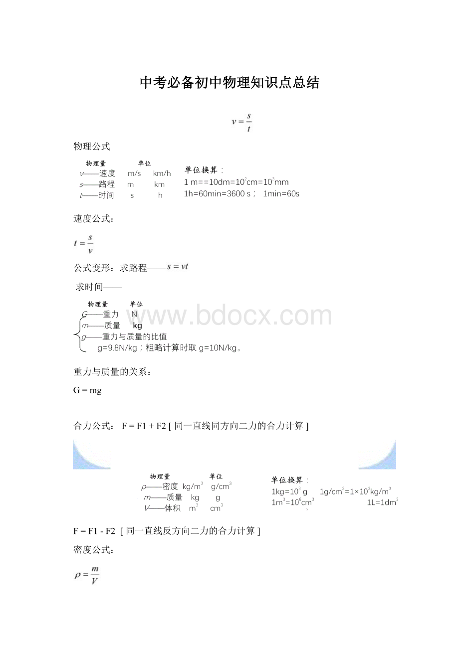 中考必备初中物理知识点总结Word下载.docx