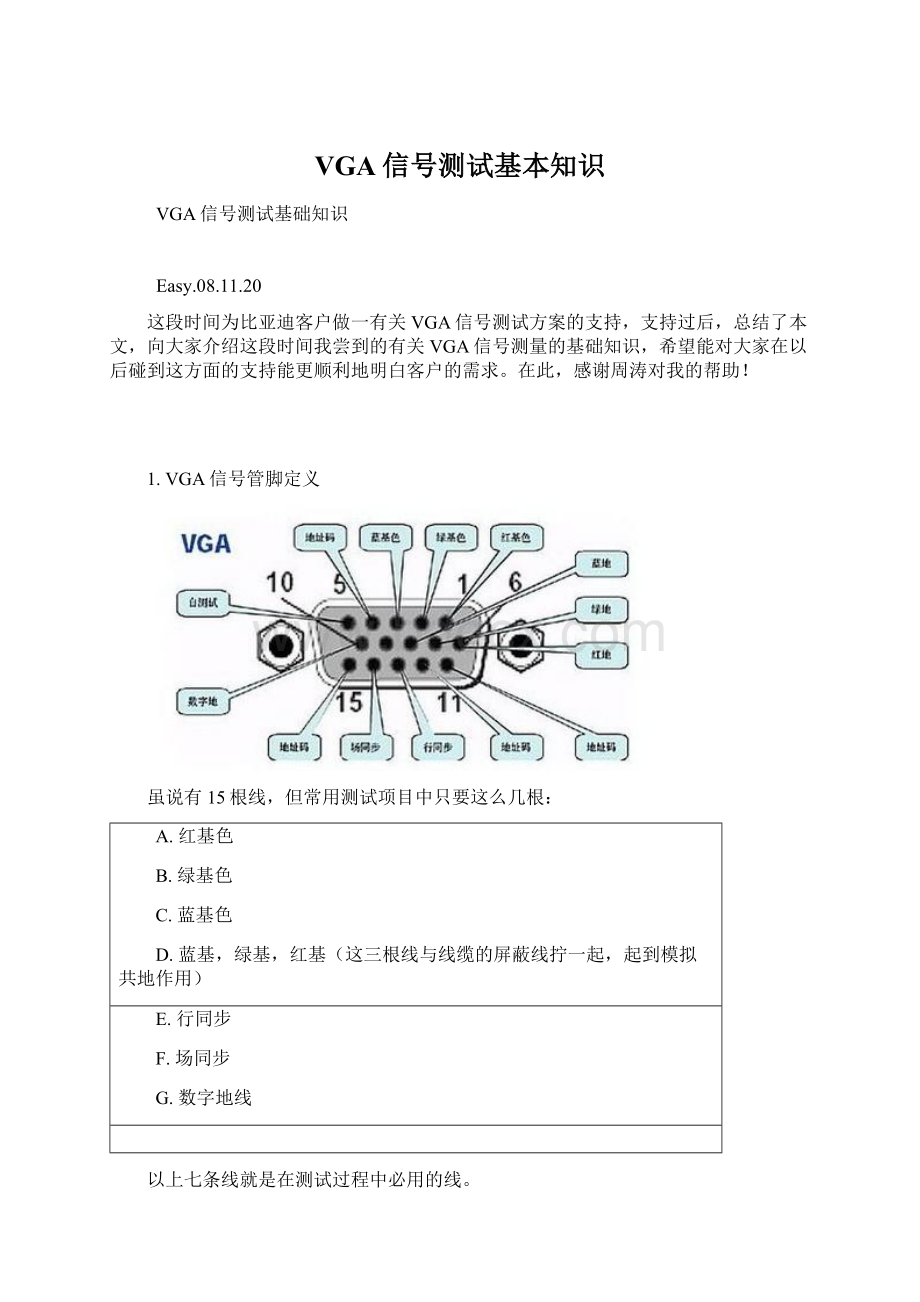 VGA信号测试基本知识.docx