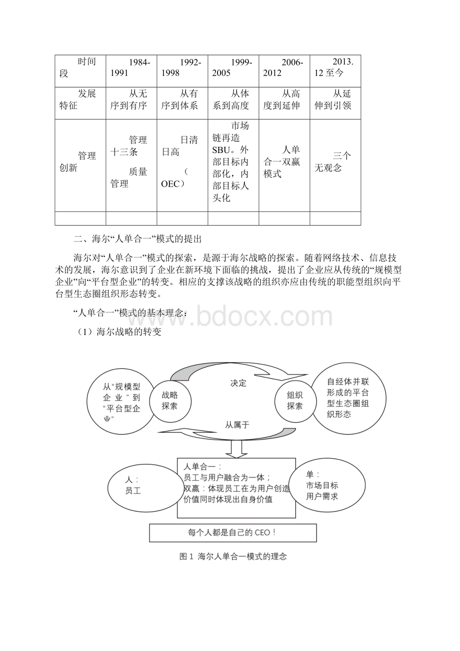 生产运作管理系统案例海尔地人单合一双赢模式.docx_第3页