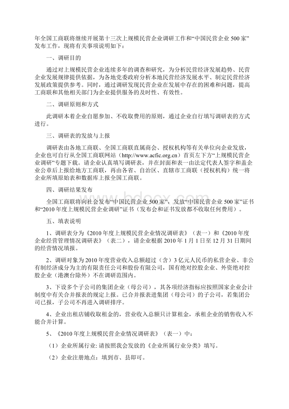 全国工商联上规模民营企业调研表.docx_第2页