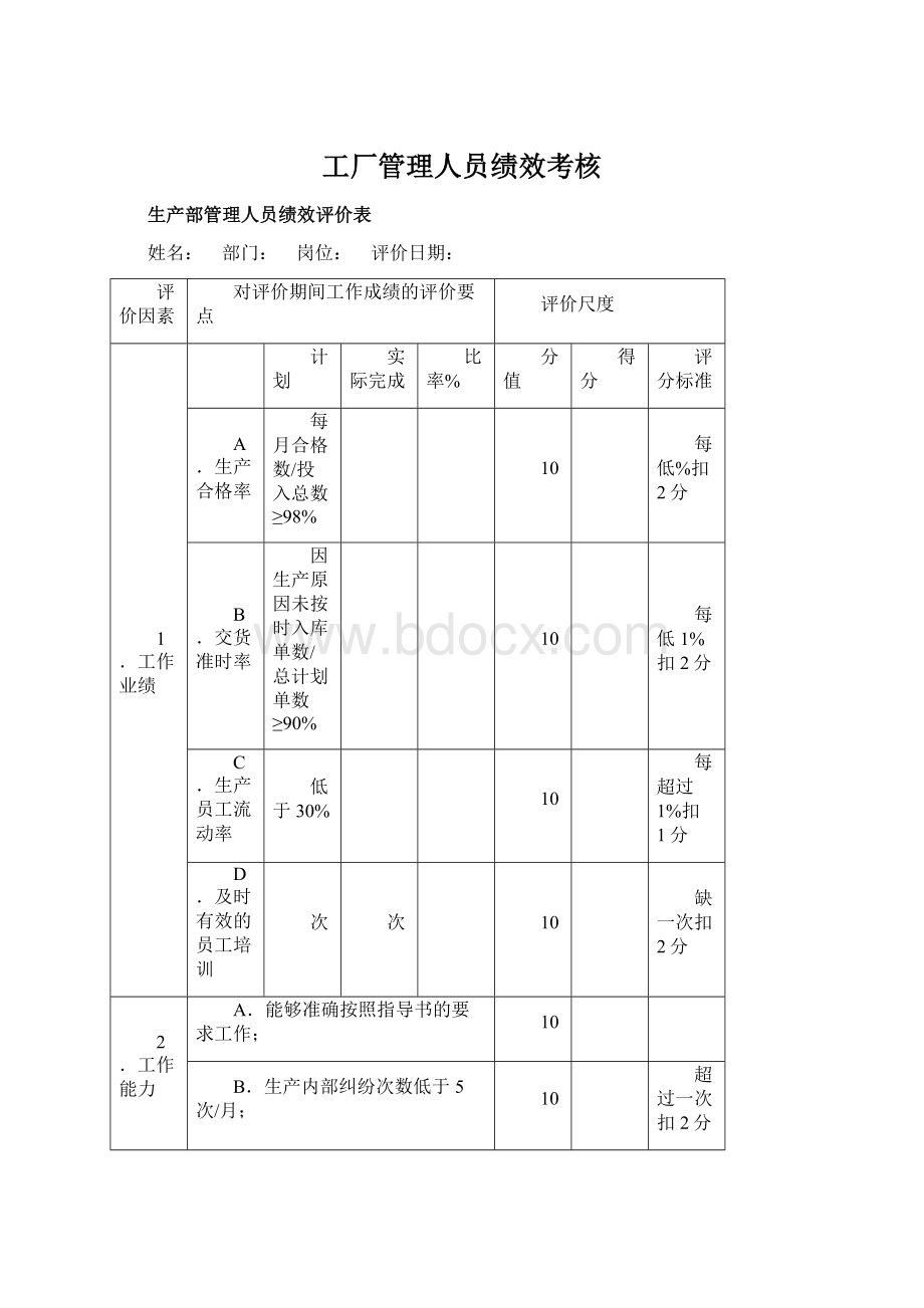 工厂管理人员绩效考核Word格式文档下载.docx