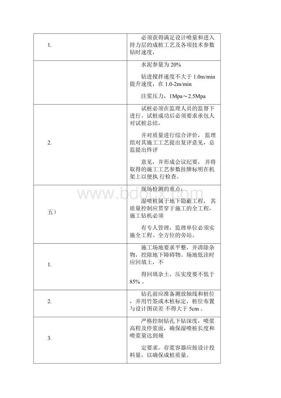 三轴水泥搅拌桩支护桩止水帷幕监理实施细则Word文档格式.docx_第3页