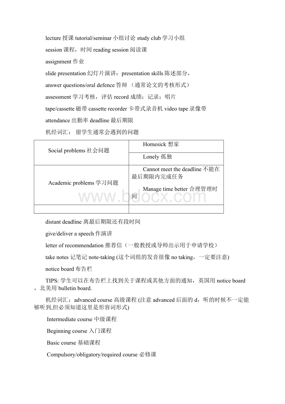 雅思听力场景词汇Word格式文档下载.docx_第2页