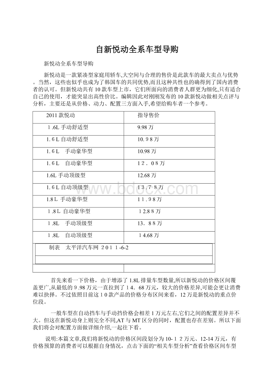 自新悦动全系车型导购Word文档下载推荐.docx_第1页