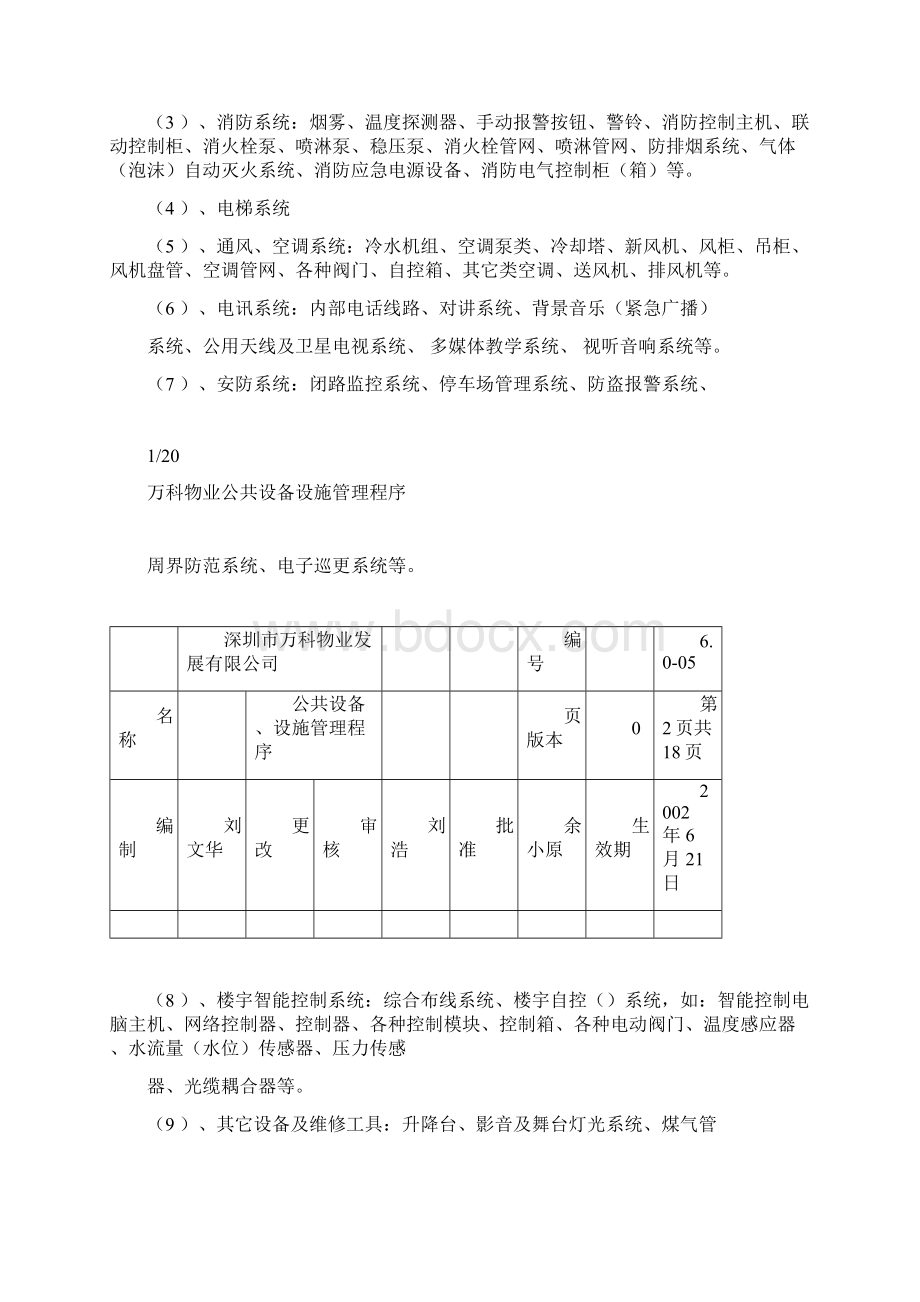 万科物业公共设备设施管理程序Word格式.docx_第2页