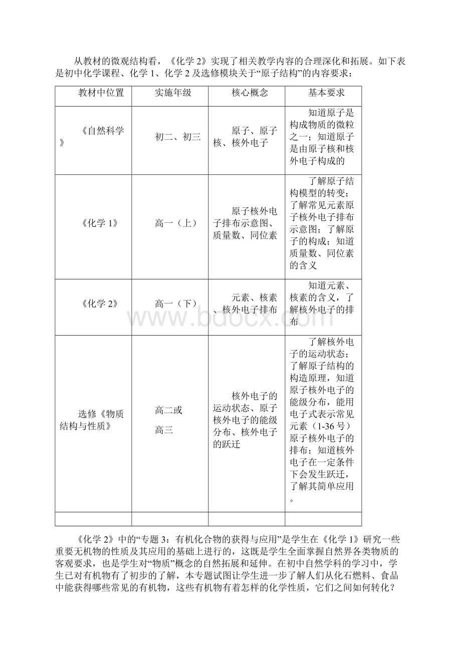 化学学科教学指导意见.docx_第2页