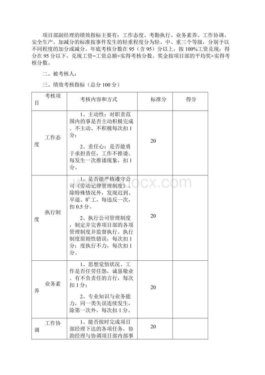 项目部人员绩效考核表Word文档格式.docx_第3页