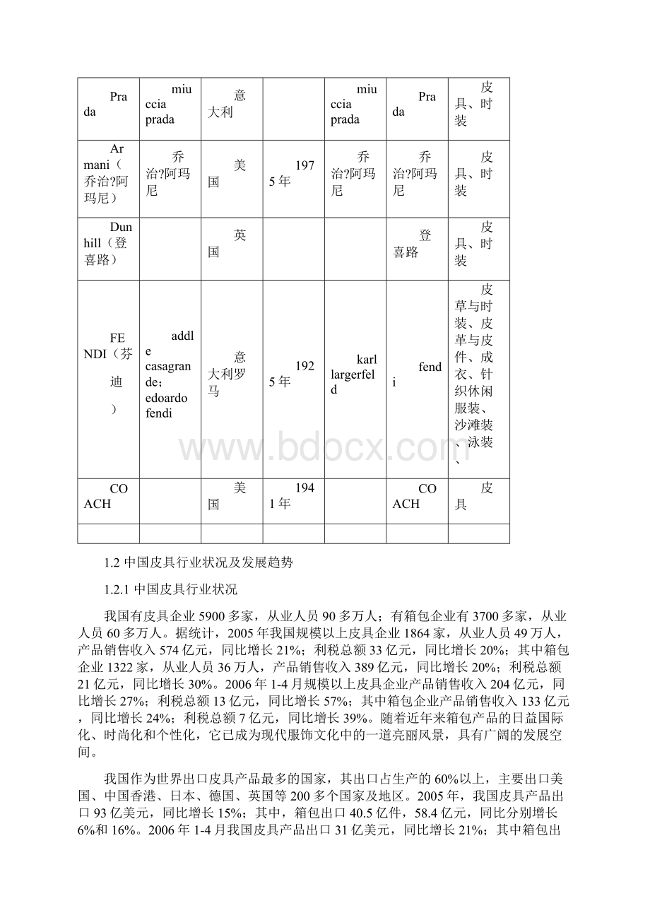 中国皮具行业整体分析调研报告.docx_第3页