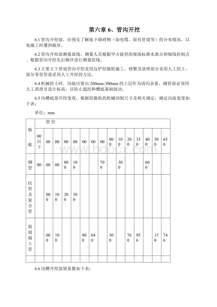 市政工程地下管道工程施工组织设计方案.docx_第3页