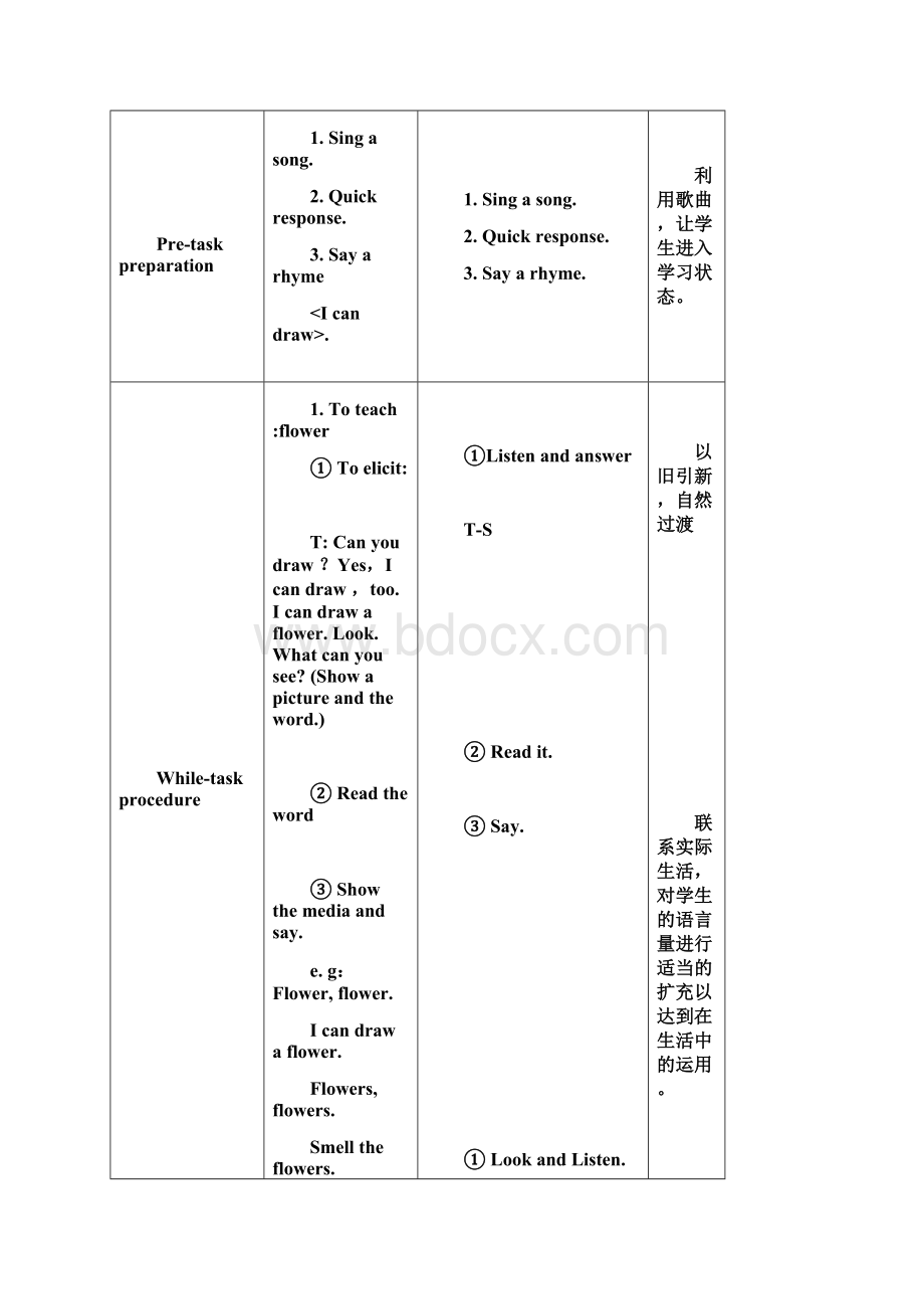 二年级英语上册 Unit12 In the street教案 新版沪教牛津版.docx_第3页