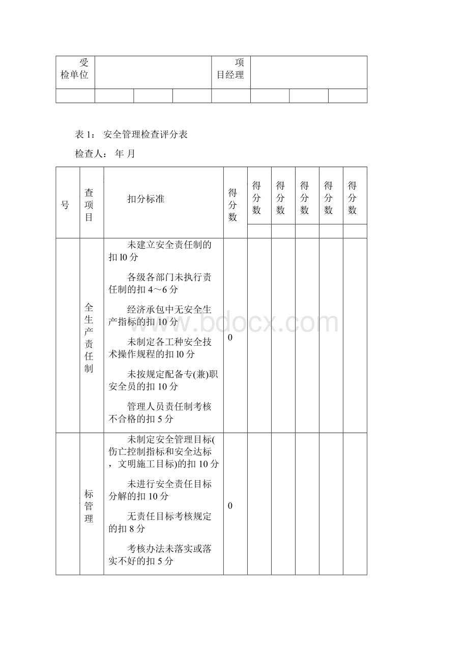 《公路工程施工安全检查评分表》Word格式.docx_第2页