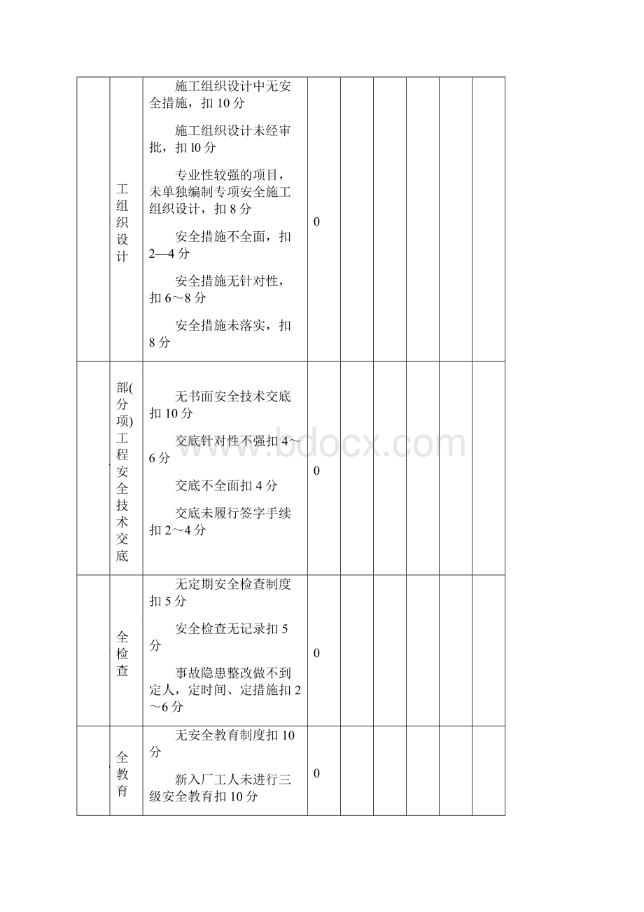 《公路工程施工安全检查评分表》Word格式.docx_第3页