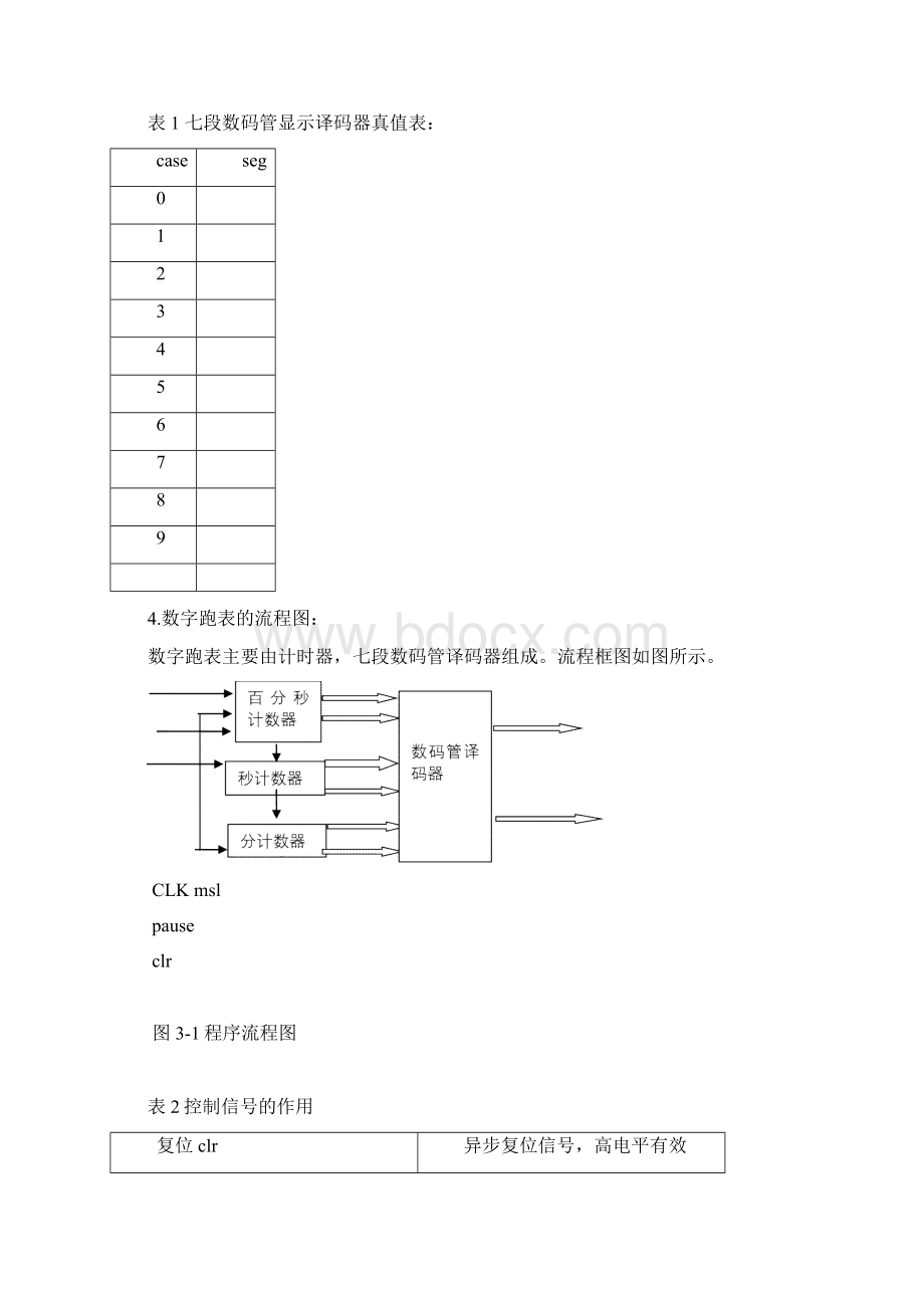 EDA数字跑表课程设计1.docx_第3页