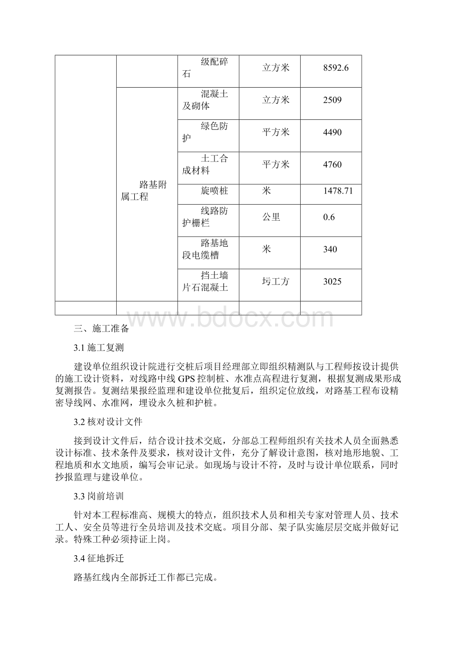 高速铁路路基施工方案Word格式文档下载.docx_第2页