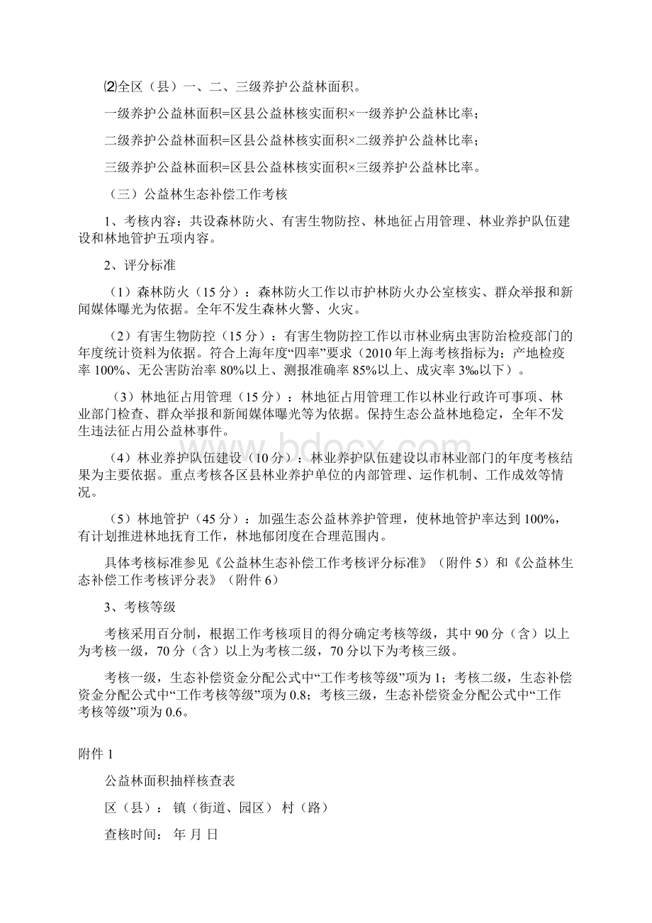 上海公益林生态补偿工作考核办法OldPuebloPressWord格式文档下载.docx_第3页