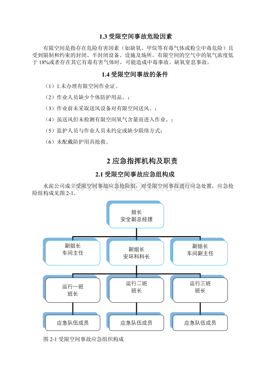 受限空间事故专项应急预案Word文档格式.docx_第2页