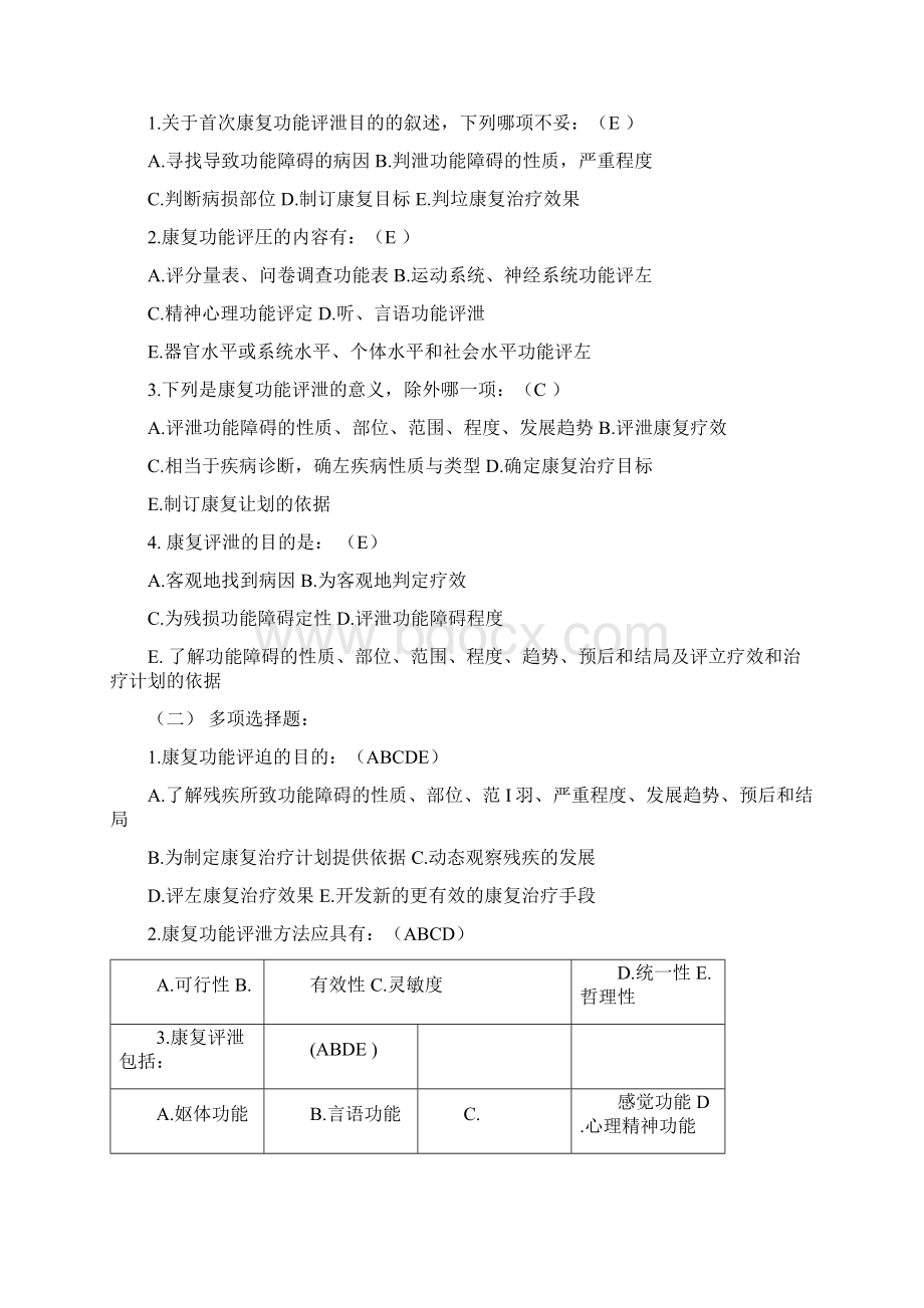 康复评定试题库Word格式文档下载.docx_第3页