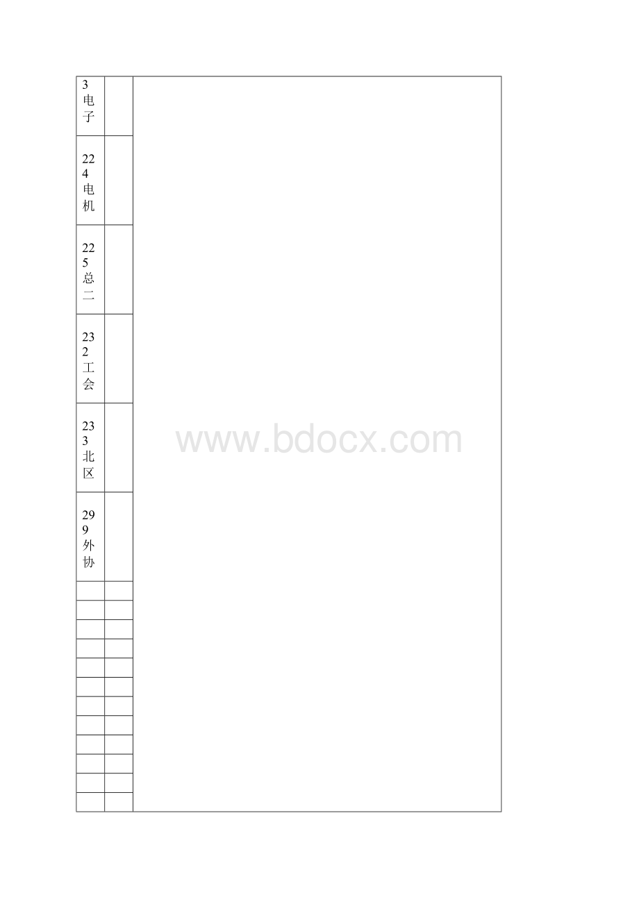 注塑件生产方法过程要求工艺文件Word格式.docx_第3页