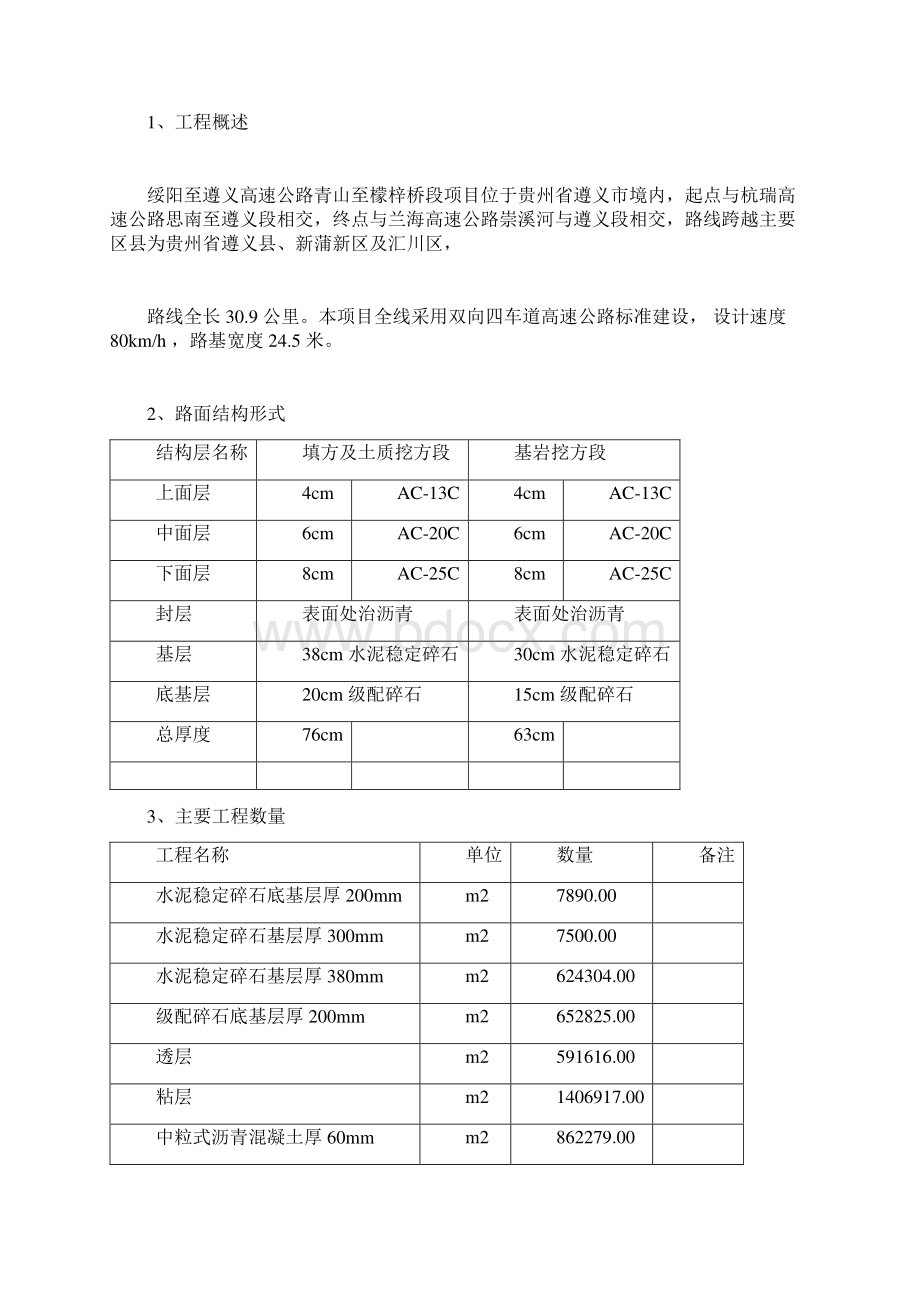 路面工程施工总结格式最全docx.docx_第2页