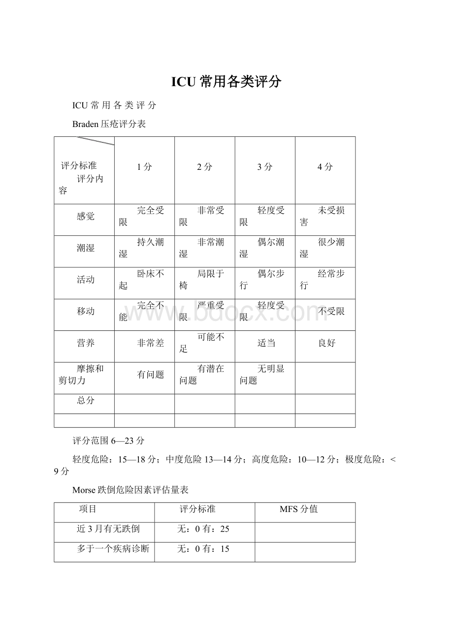 ICU常用各类评分Word文件下载.docx