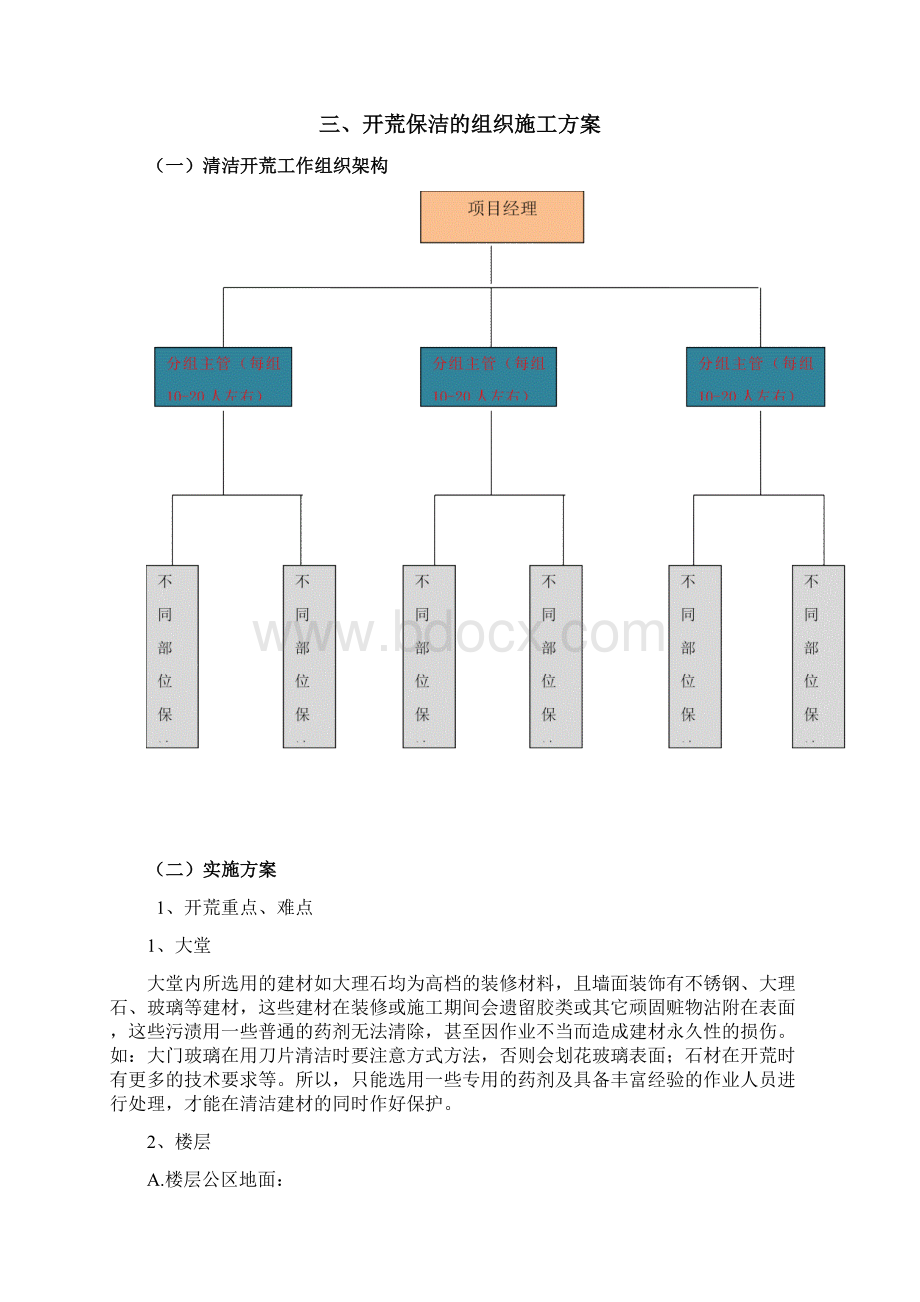 清洁开荒方案Word下载.docx_第2页