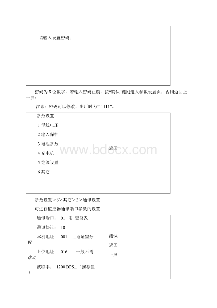 奥特迅jkq3000ab.docx_第2页