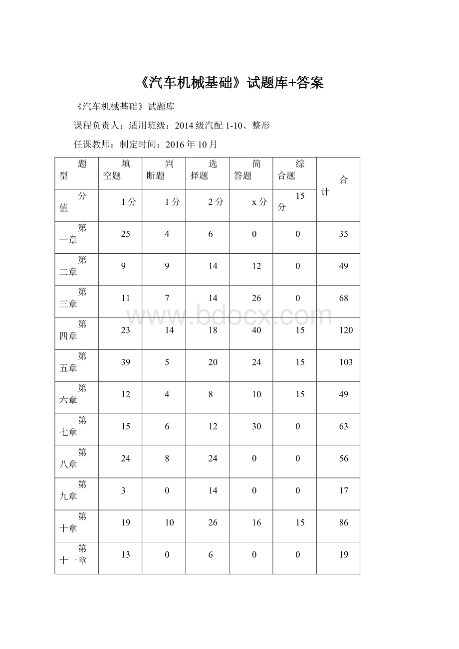 《汽车机械基础》试题库+答案Word文档下载推荐.docx_第1页