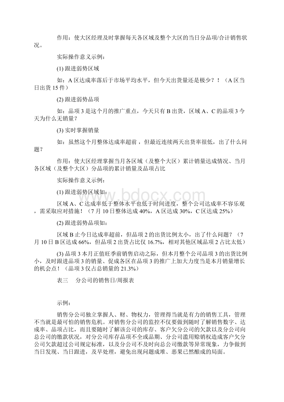 销售经理如何建立销售数据分析系统Word文档下载推荐.docx_第2页