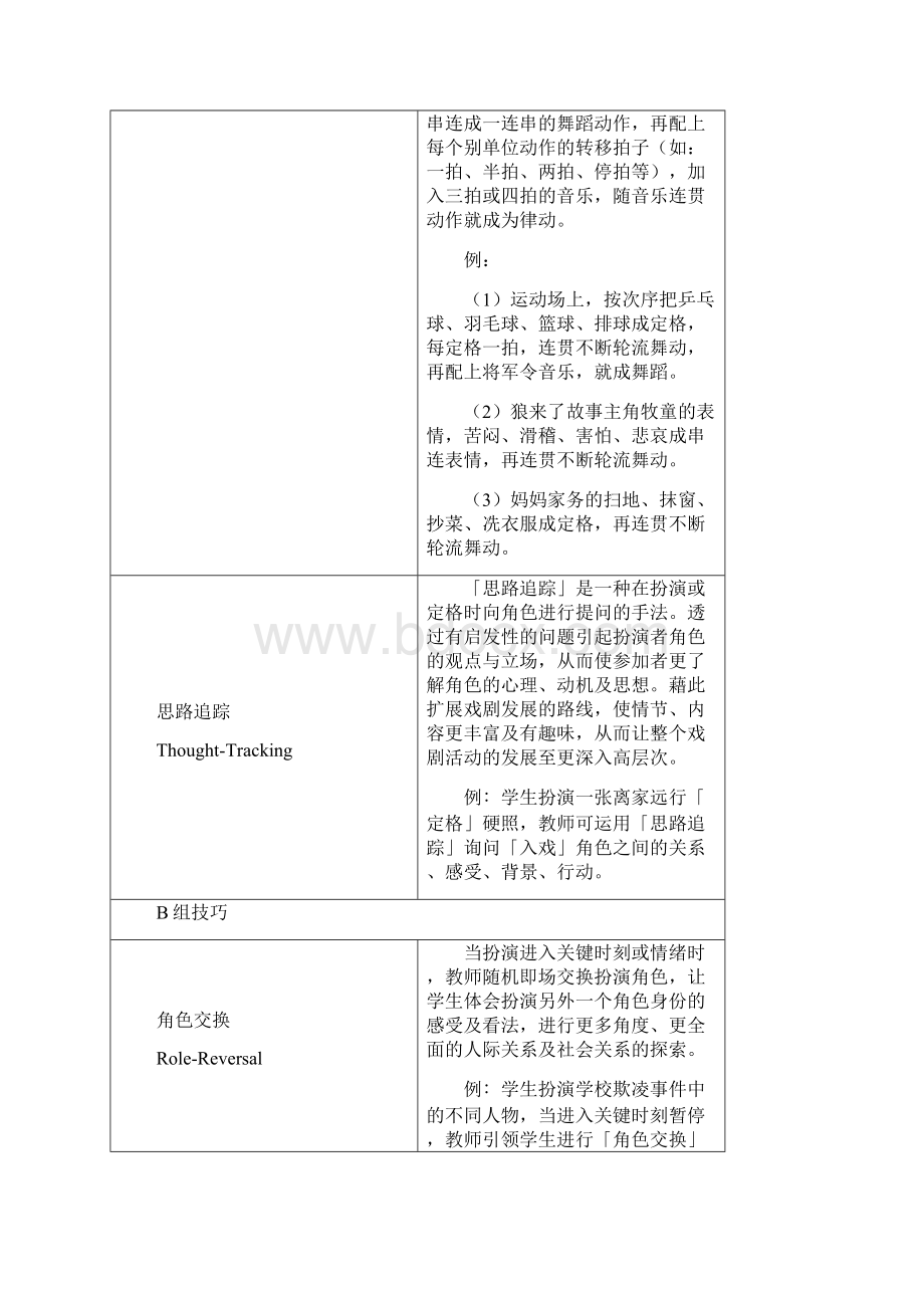 教育戏剧通用 初阶 参考资料.docx_第3页