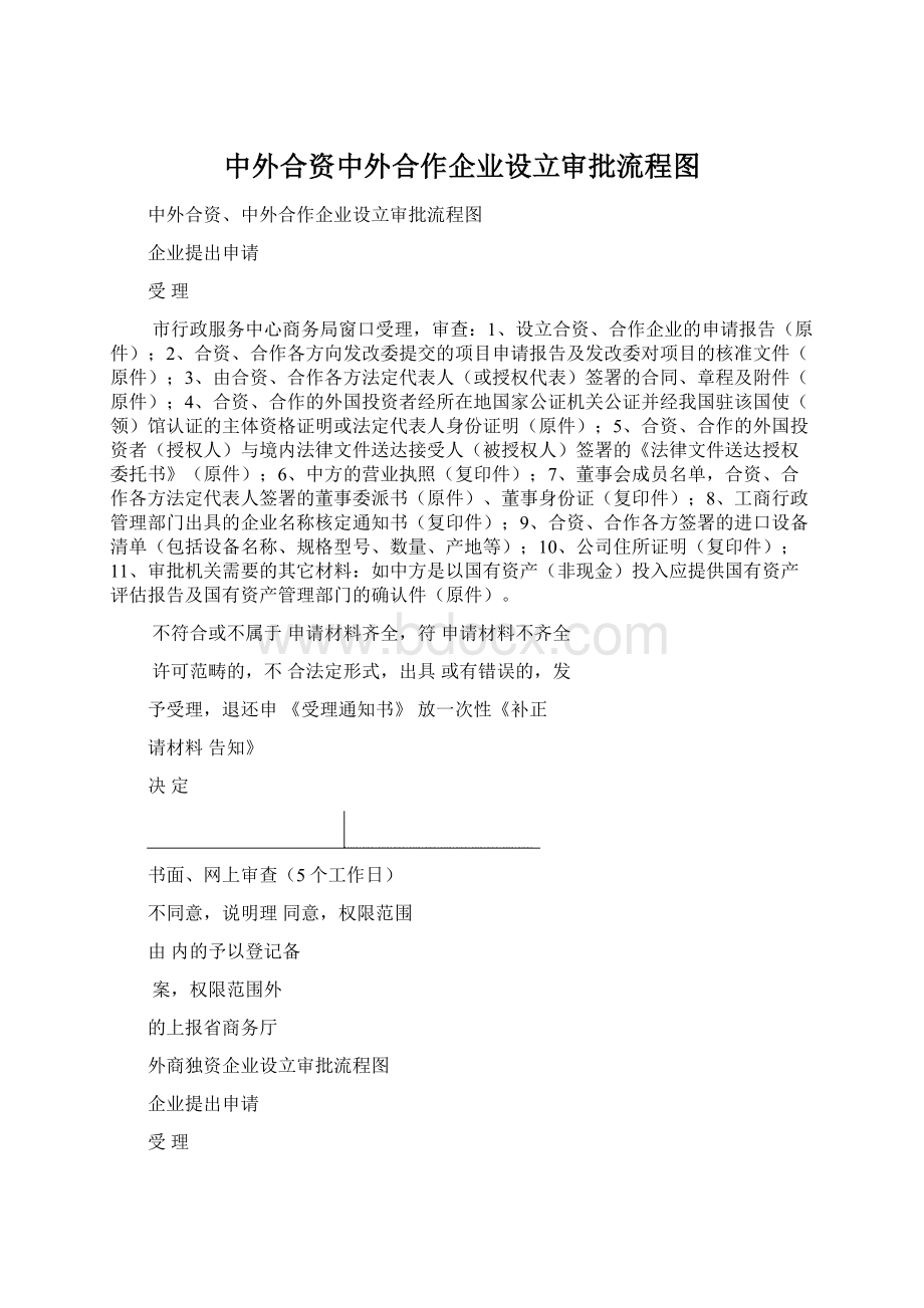 中外合资中外合作企业设立审批流程图Word文件下载.docx_第1页