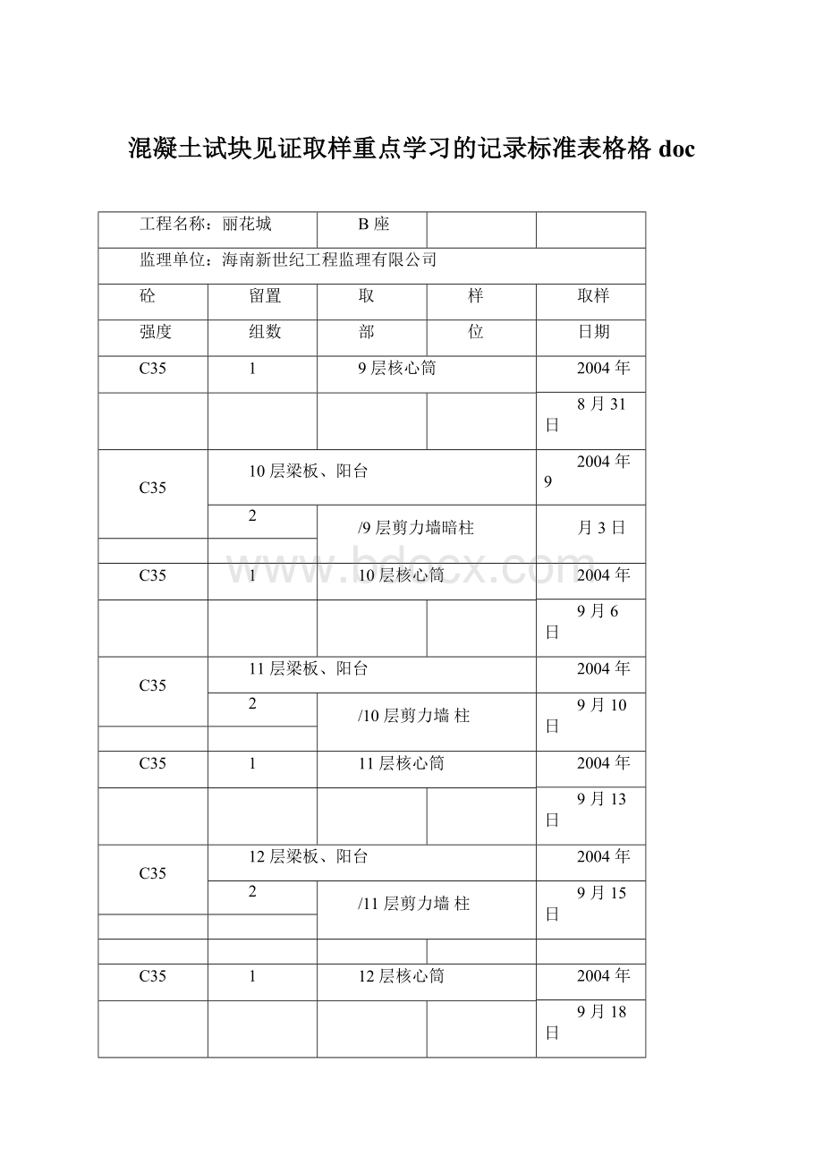 混凝土试块见证取样重点学习的记录标准表格格doc.docx