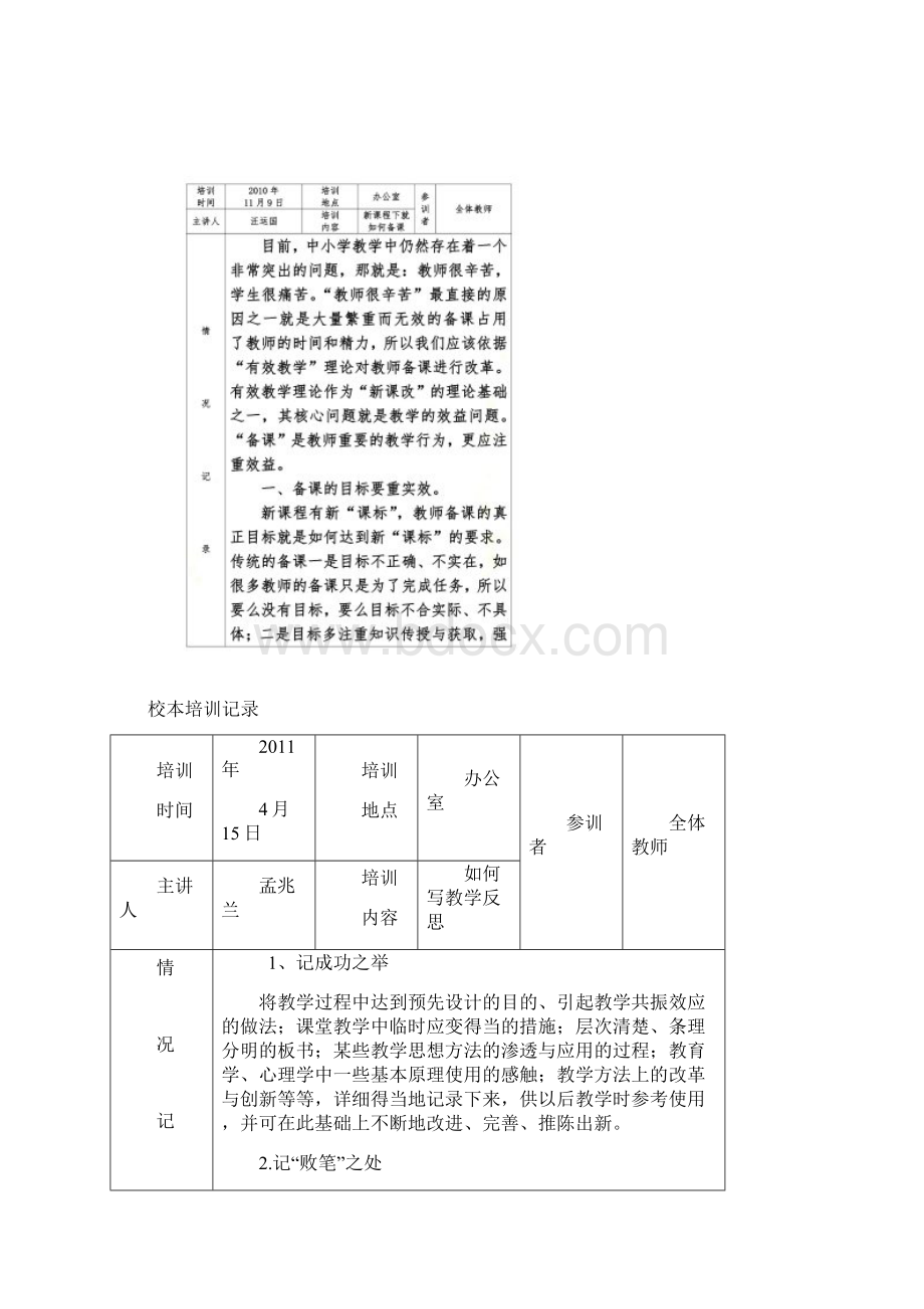 小学校本培训记录12个.docx_第2页