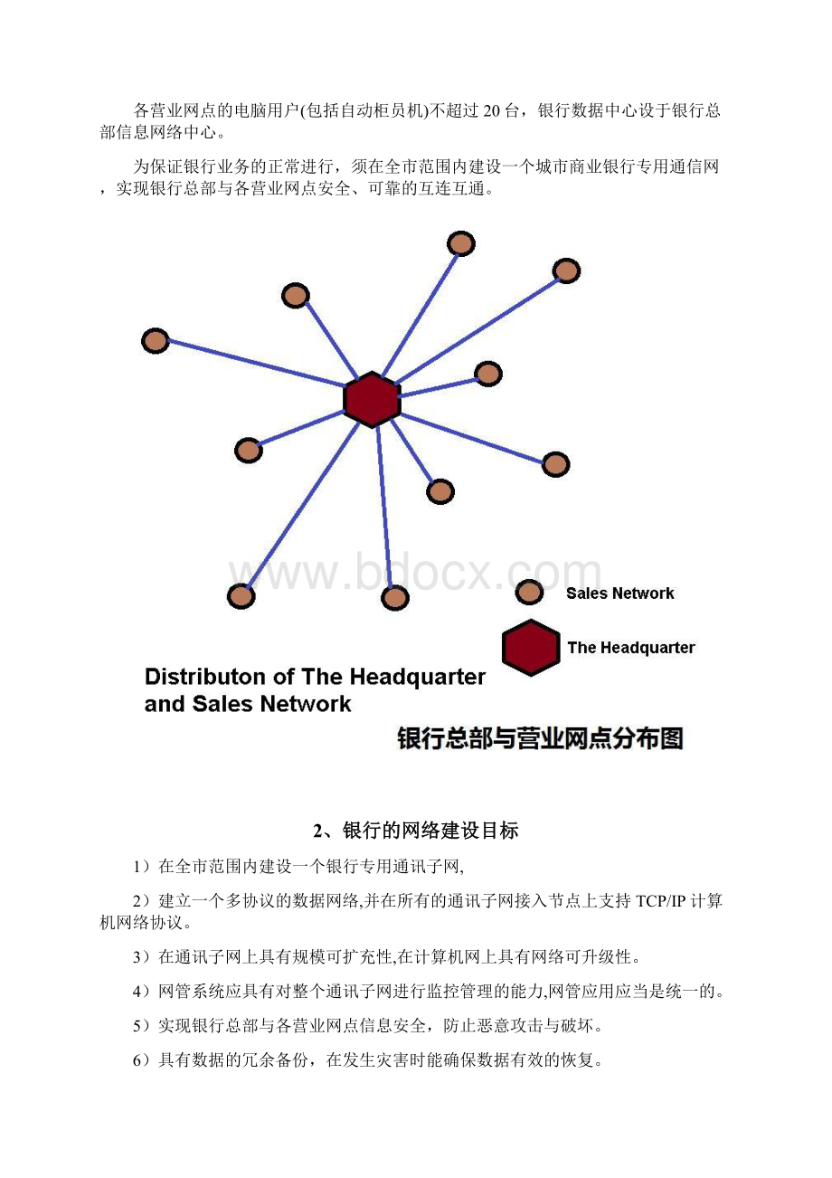 银行网络工程课设.docx_第3页