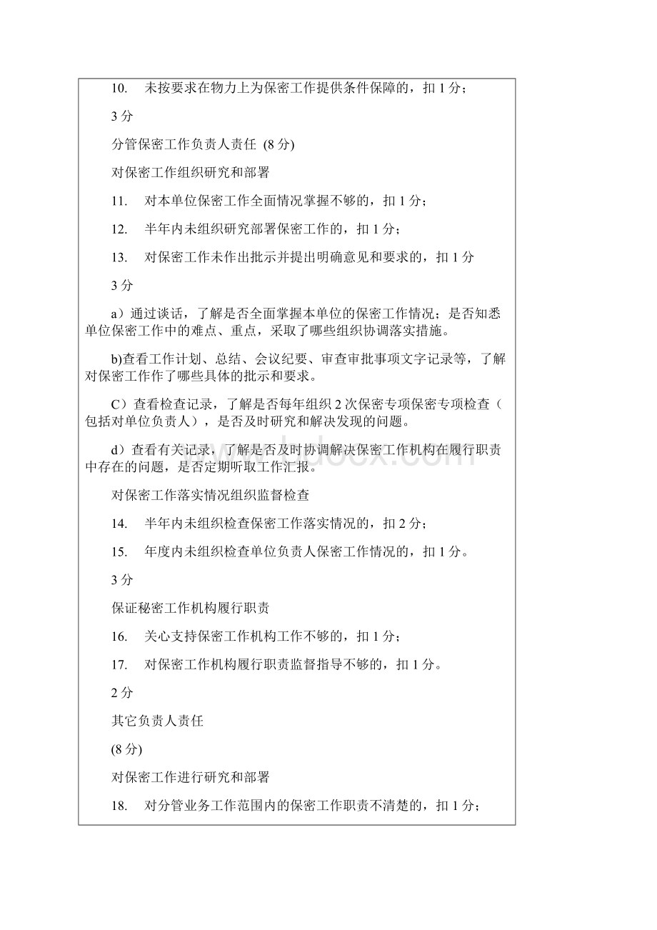 保密认证评分标准及操作方法.docx_第2页