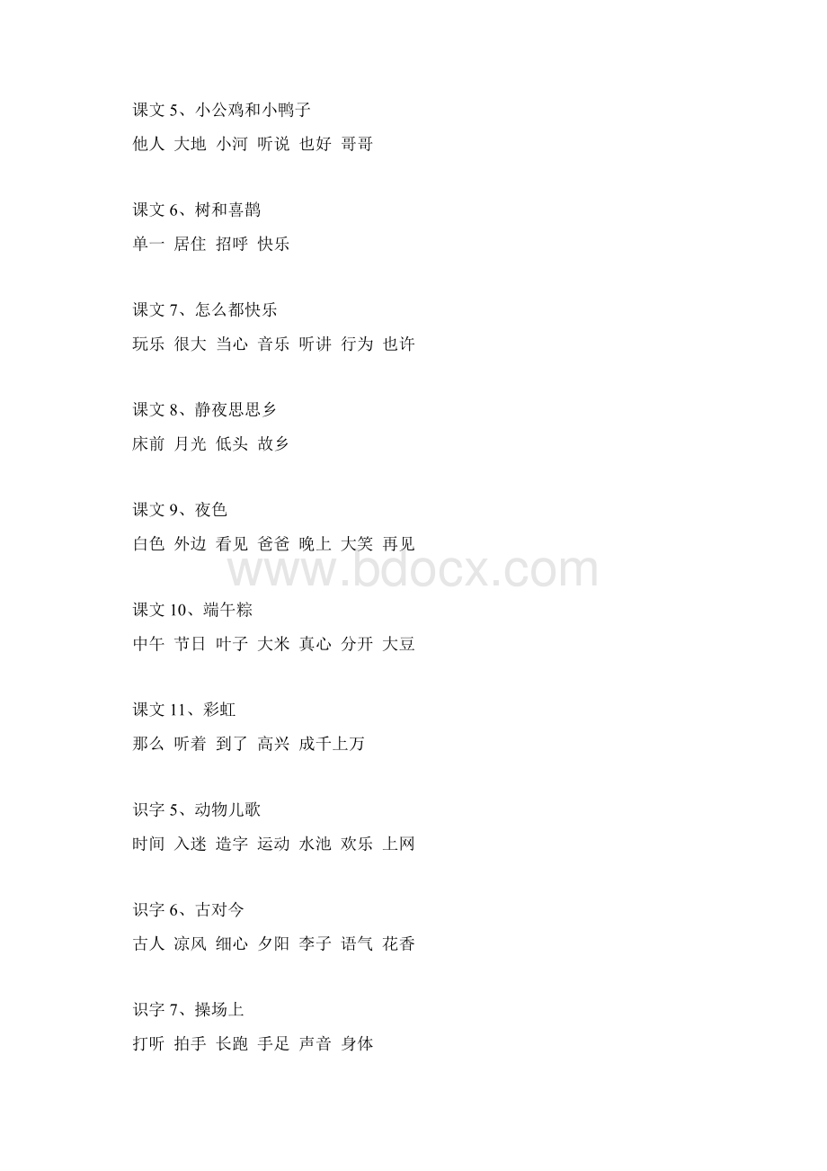 部编版语文16年级下册课内词语汇总Word文件下载.docx_第2页